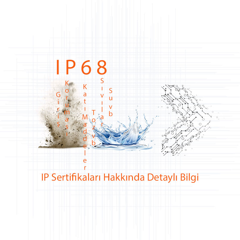 IP Sertifikaları Hakkında Detaylı Bilgi