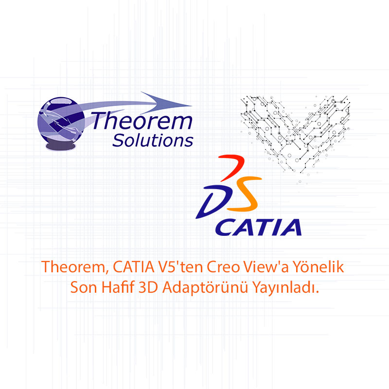 Theorem, CATIA V5’ten Creo View’a yönelik son Hafif 3D Adaptörünü yayınladı.