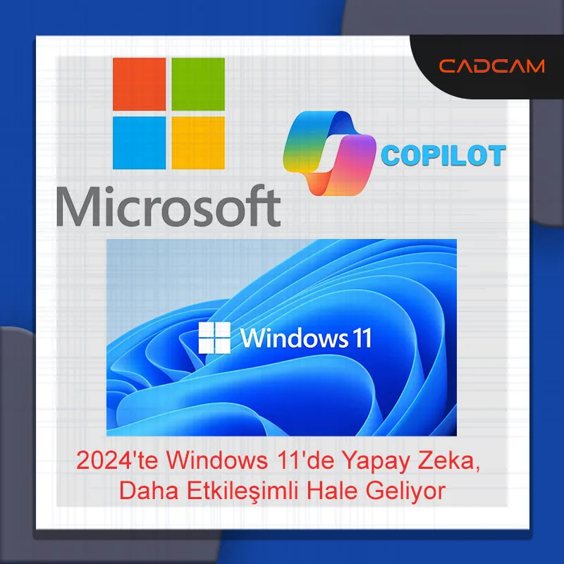 2024’te Windows 11’de Yapay Zeka, Daha Etkileşimli Hale Geliyor