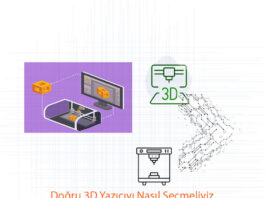 Doğru-3D-Yazıcıyı-Nasıl-Seçmeliyiz-one-cikan