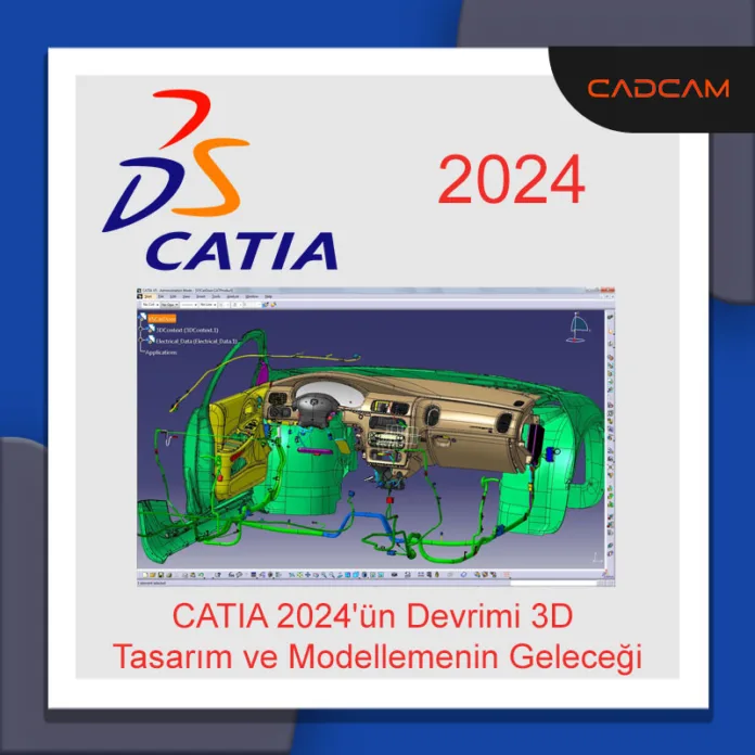 CATIA 2024'ün Devrimi 3D Tasarım ve Modellemenin Geleceği