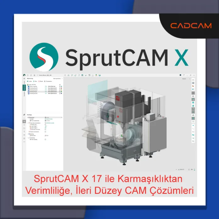 SprutCAM X 17 ile Karmaşıklıktan Verimliliğe, İleri Düzey CAM Çözümleri