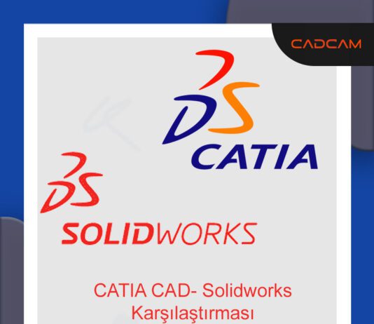 CATIA CAD-Solidworks Karşılaştırması catia-cad-solidworks-karsilastirmasi-kapak-gorsel
